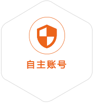 桥东到克罗地亚国际快递